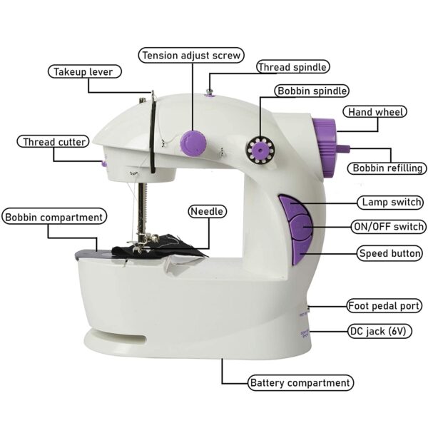 4 in 1 Sewing machine - Image 4