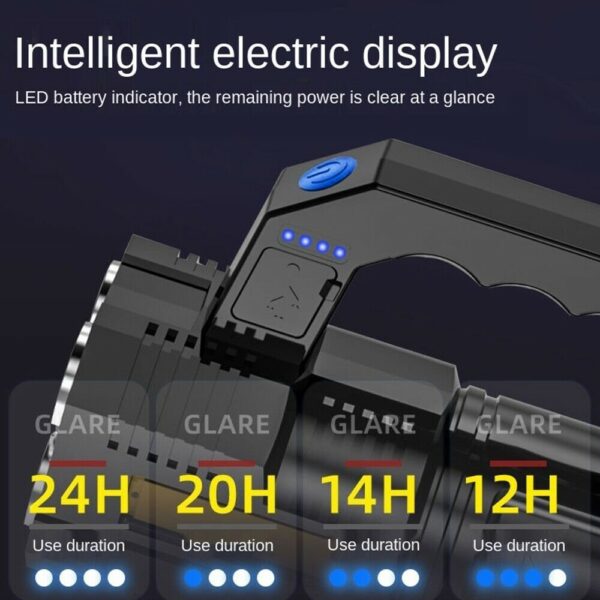 Multi function portable tourch light - Image 3