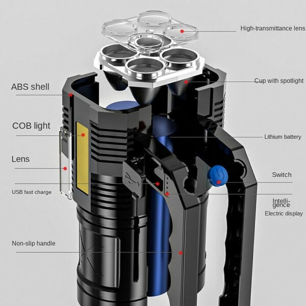 Multi function portable tourch light - Image 4