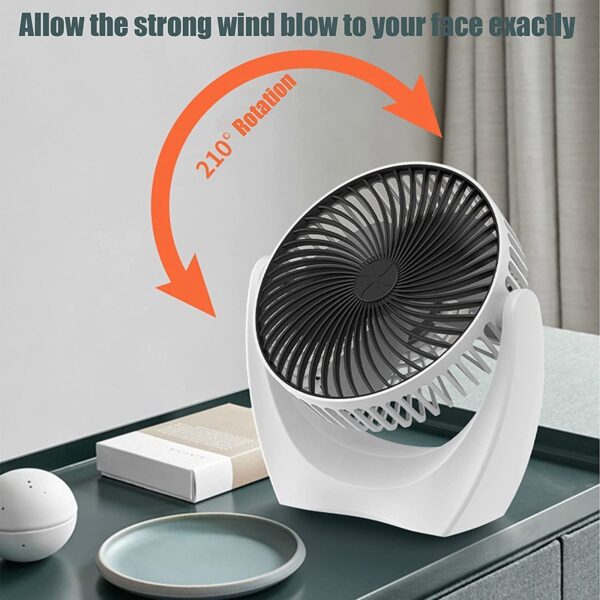 New Desk Fan