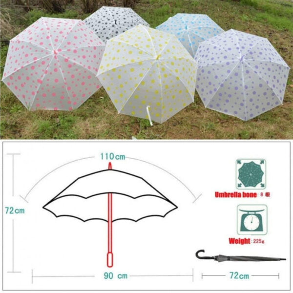 Polka Dot Umbrella Rain - Image 3