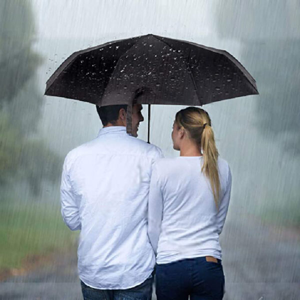 Auto open close umbrella with new handle