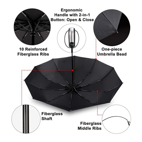 Auto open close umbrella with new handle
