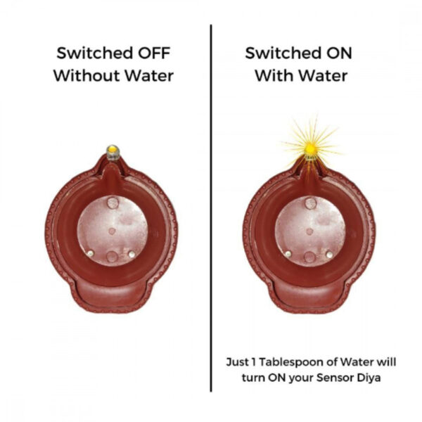kodiya shape water sensor diya